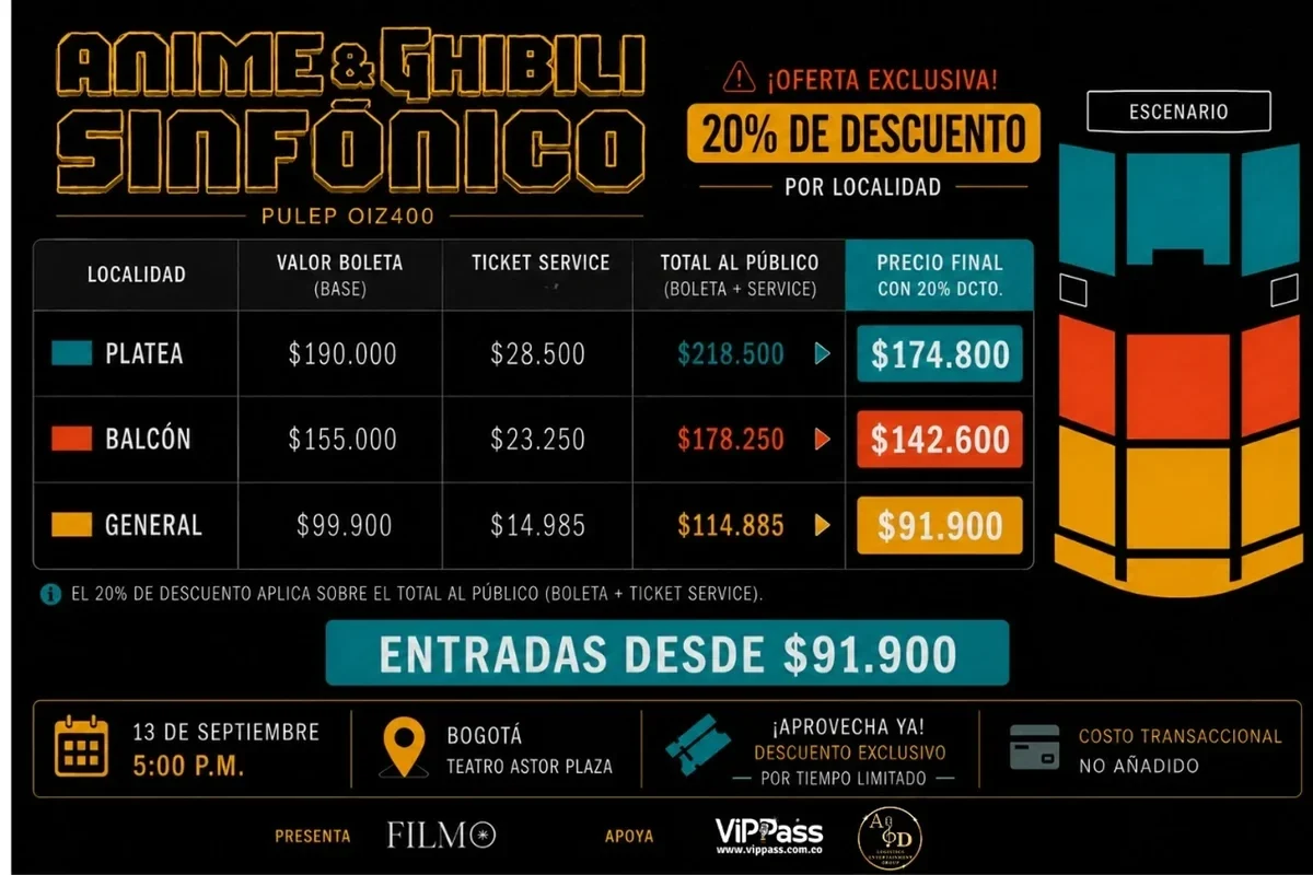 Anime & Ghibli Sinfónico en el Teatro Astor Plaza: localidades y precios promocionales